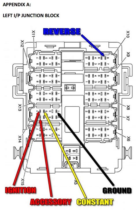 silverado left i p junction box|silverado junction block diagram.